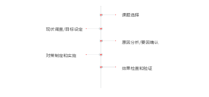 pg电子游戏试玩(中国)官方网站