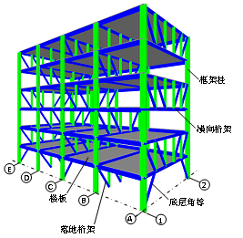 pg电子游戏试玩(中国)官方网站