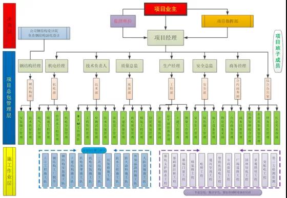 pg电子游戏试玩(中国)官方网站