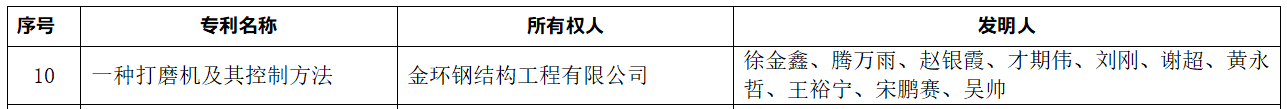 pg电子游戏试玩(中国)官方网站