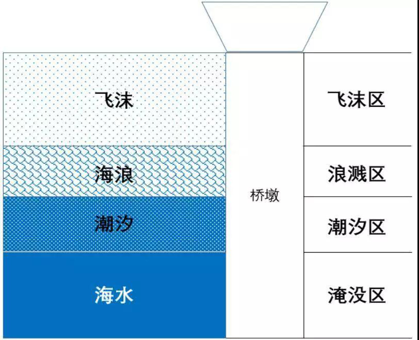 pg电子游戏试玩(中国)官方网站