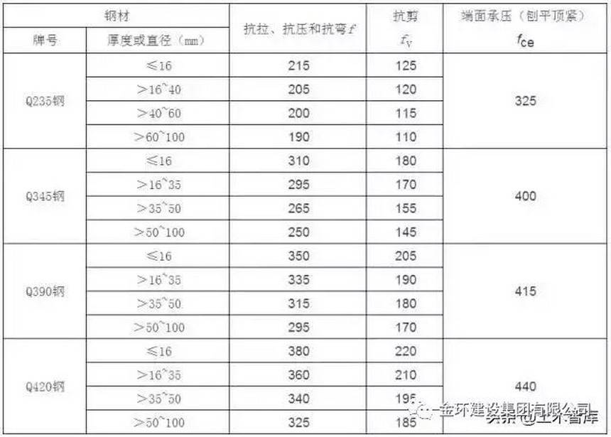 pg电子游戏试玩(中国)官方网站